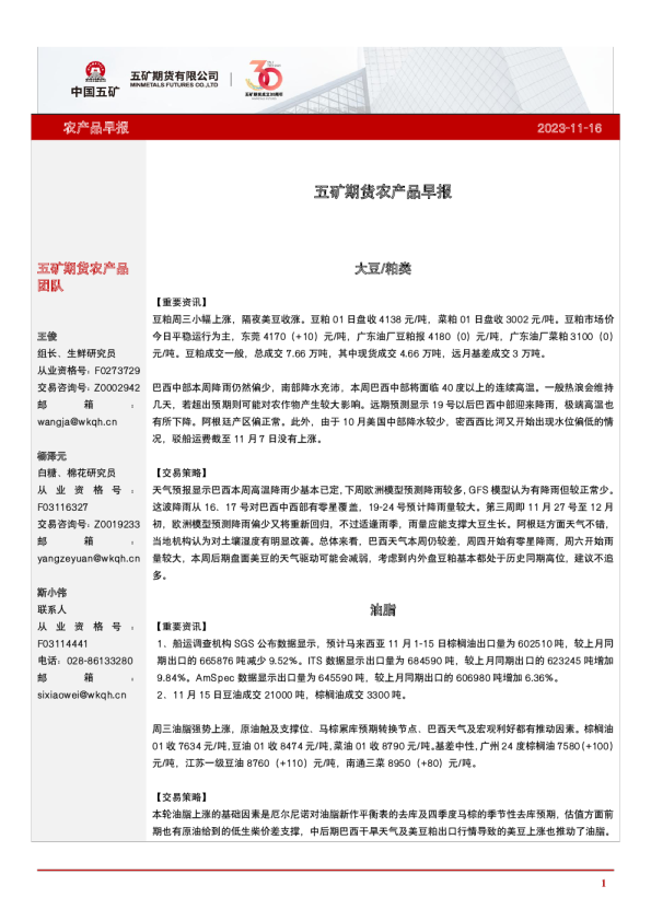 农产品早报