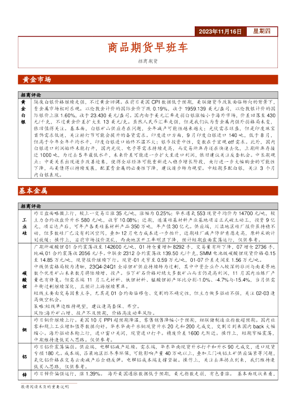 商品期货早班车