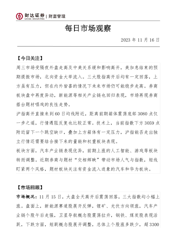 每日市场观察