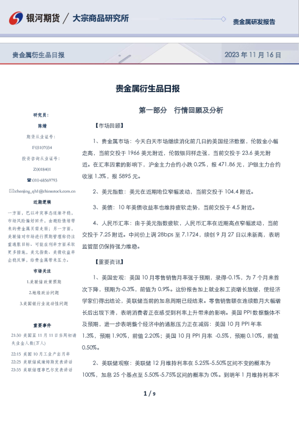 贵金属衍生品日报