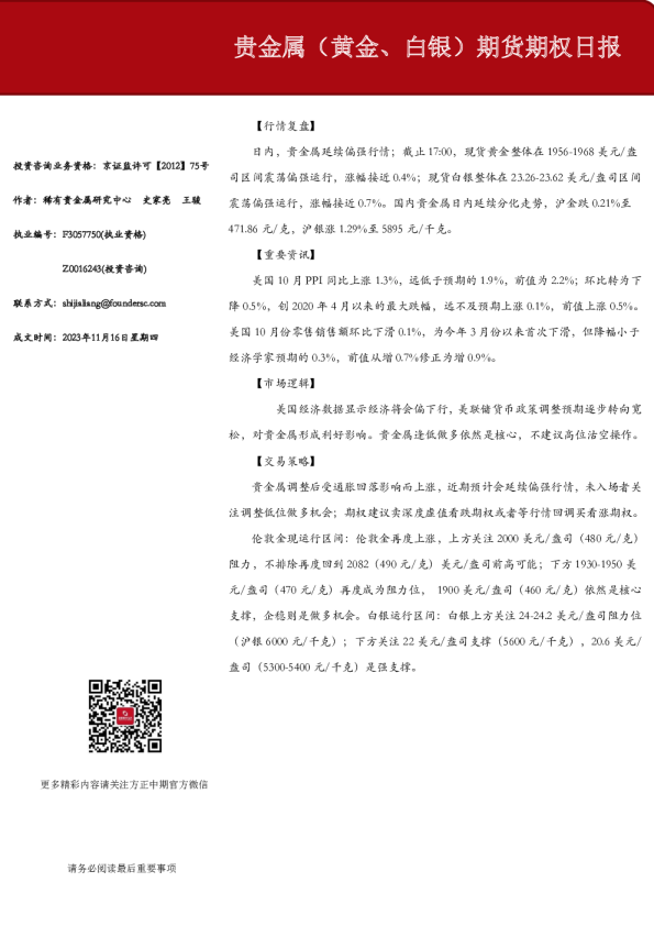 贵金属（黄金、白银）期货期权日报