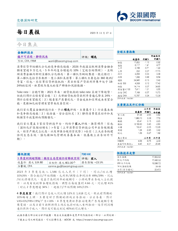 每日晨报