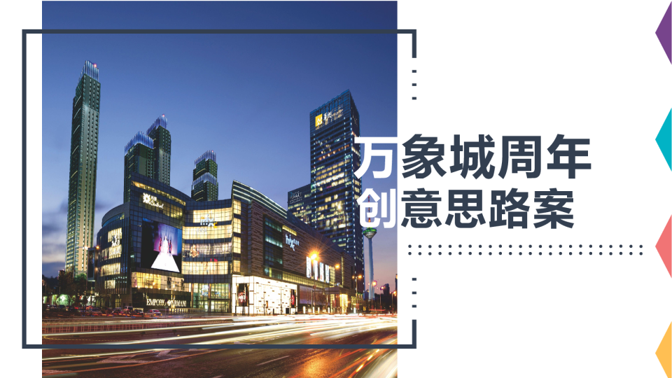 2018万象城周年庆创意思路案【创意营销】