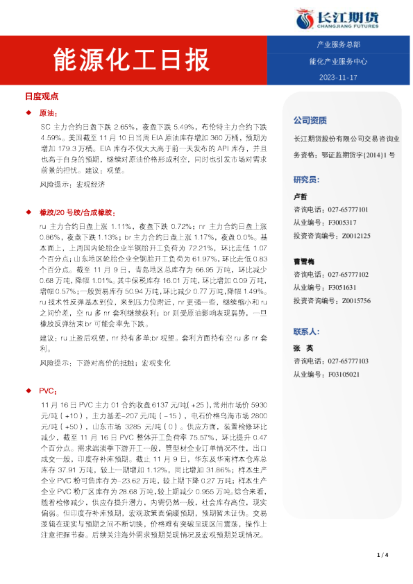 能源化工日报