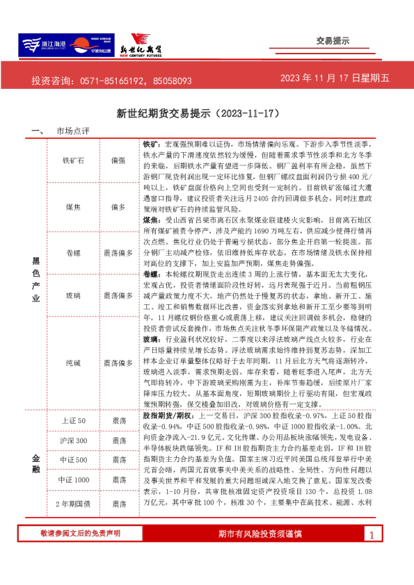 交易提示