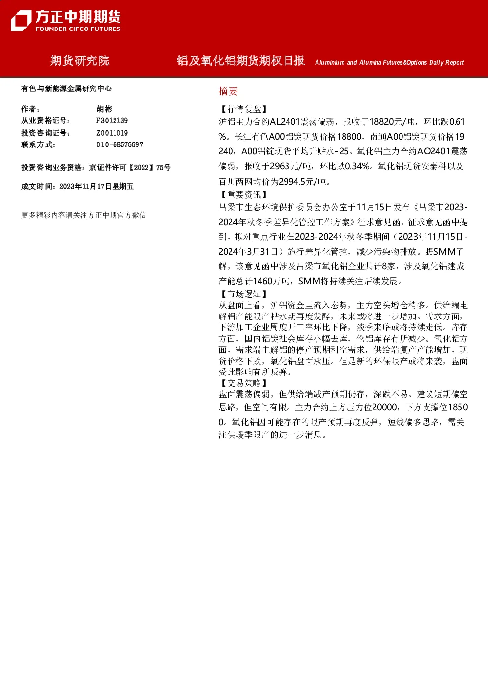 铝及氧化铝期货期权日报