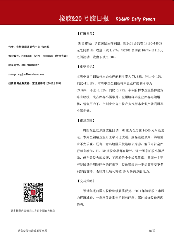 橡胶&20号胶日报