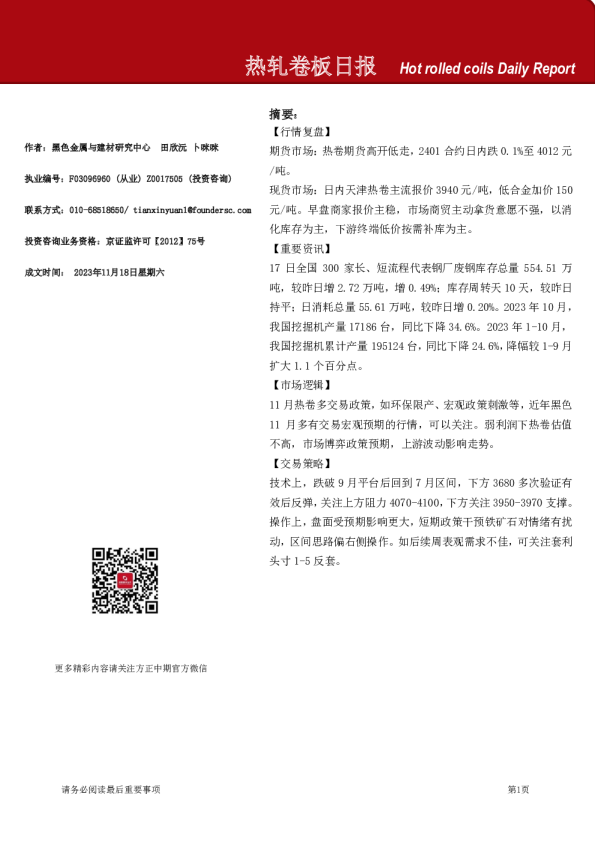 热轧卷板日报