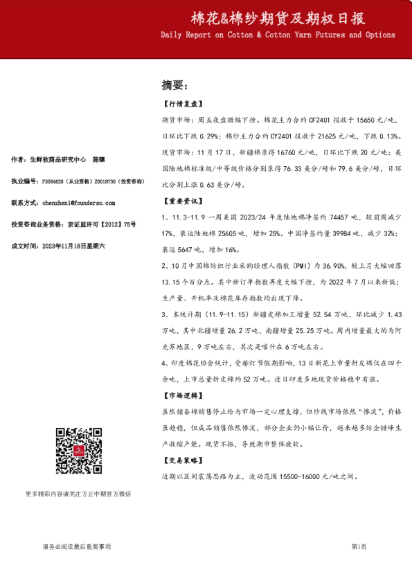 棉花&棉纱期货及期权日报