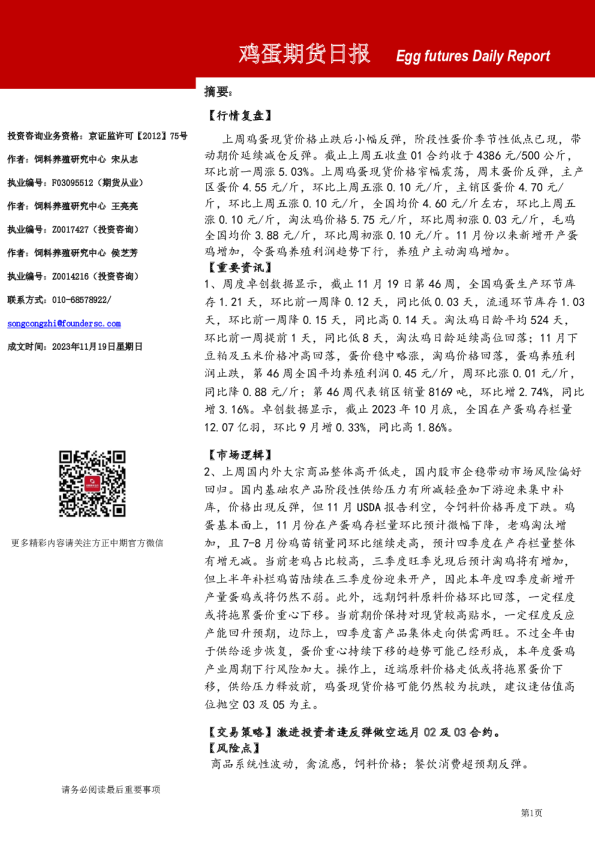 鸡蛋期货日报