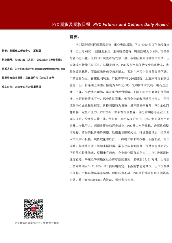 PVC期货及期权日报