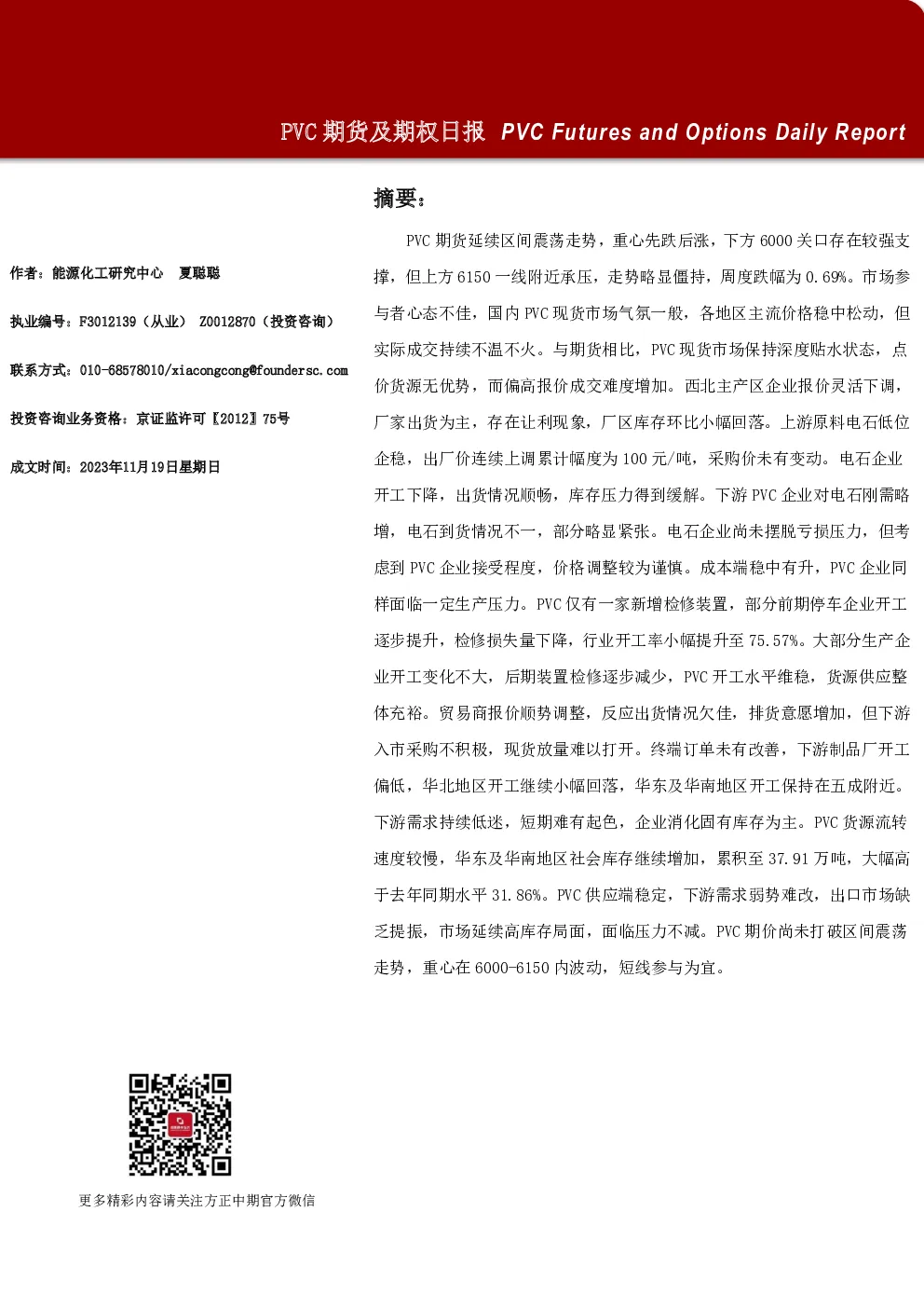 PVC期货及期权日报