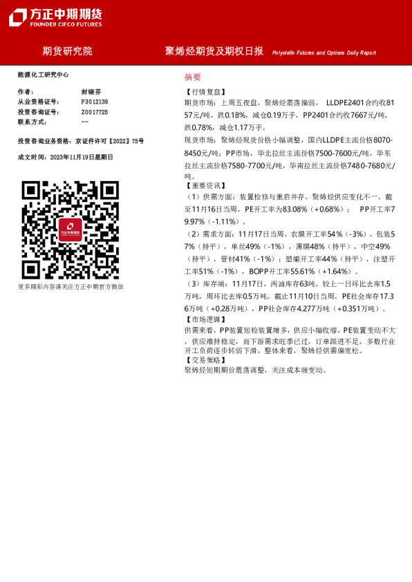 聚烯烃期货及期权日报