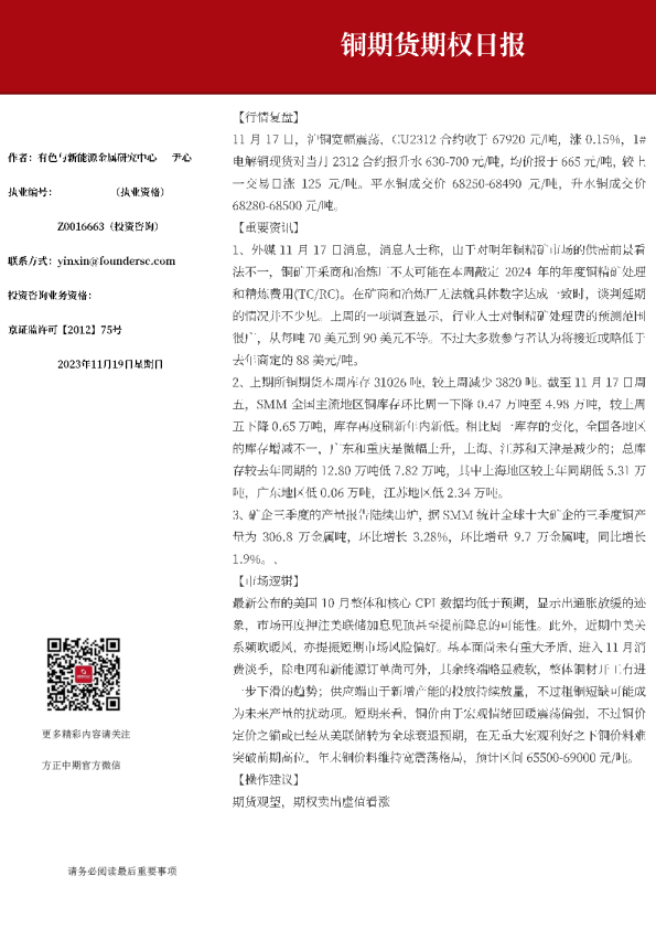 铜期货期权日报