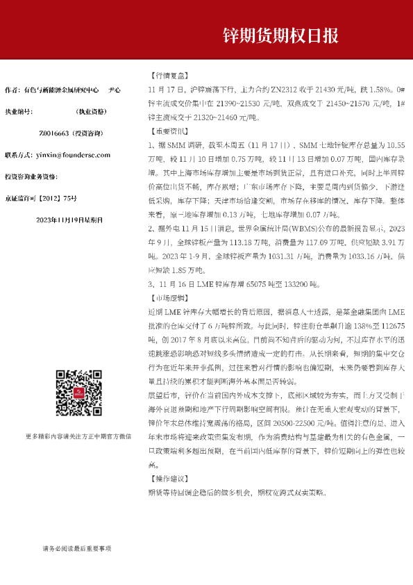 锌期货期权日报