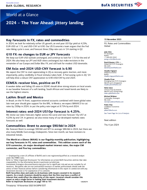 2024 - 未来一年 ： 紧张的着陆