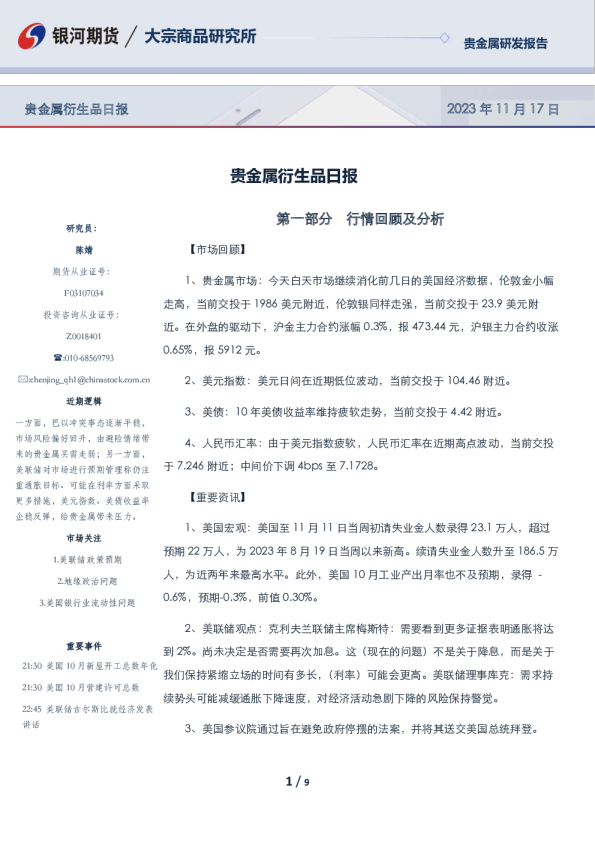 贵金属衍生品日报