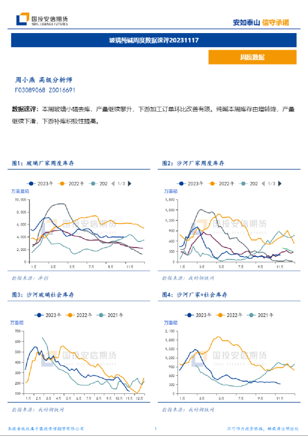 玻璃纯碱周度数据速评