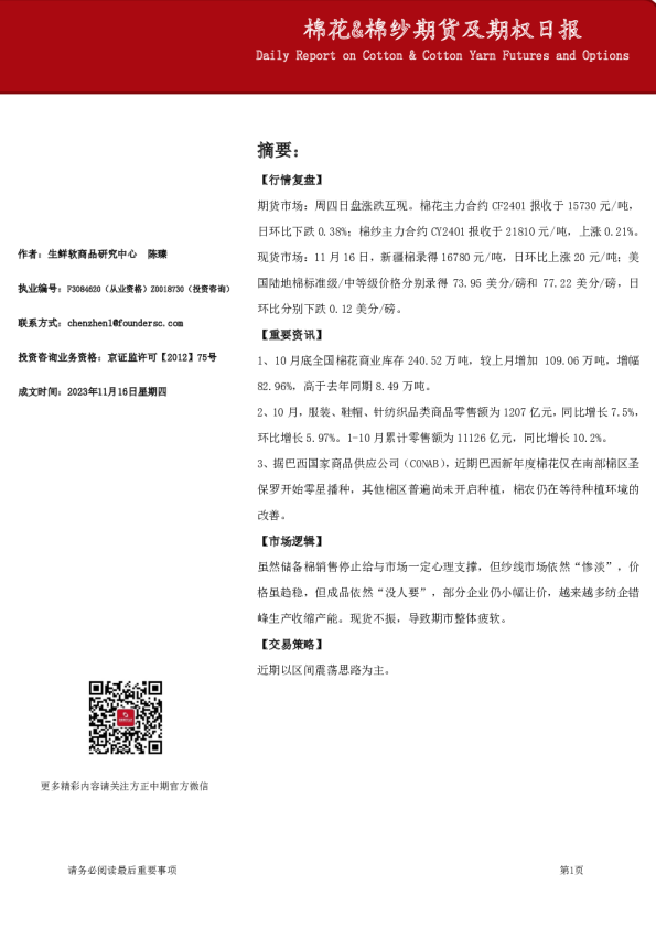 棉花&棉纱期货及期权日报