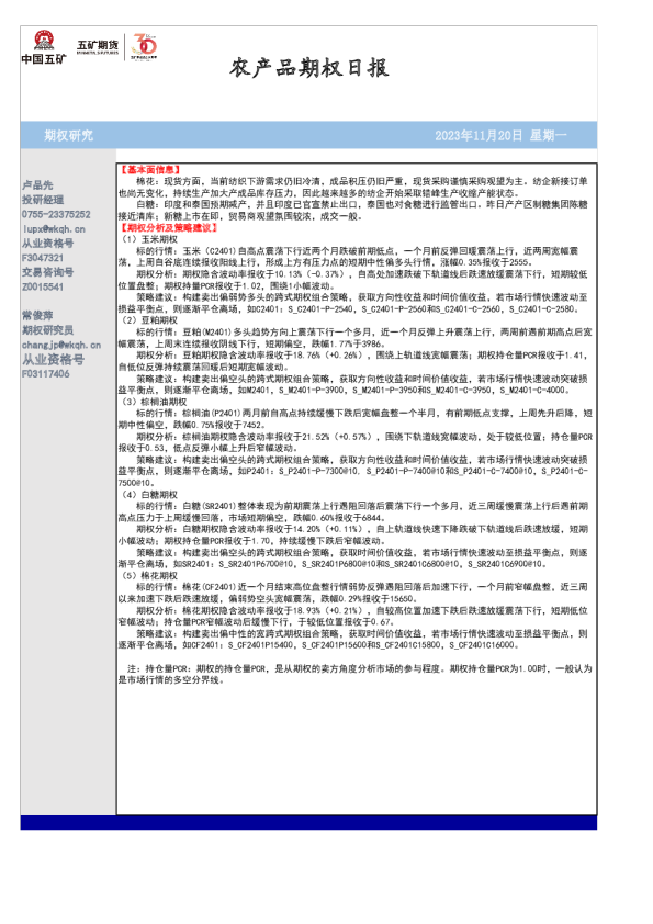 农产品期权日报