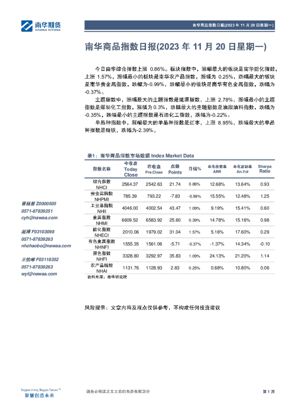南华商品指数日报