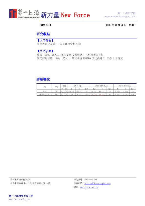 新力量New Force总第4414期