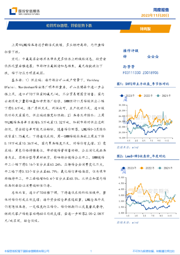 锌周报：伦锌库存激增，锌价扭势下跌