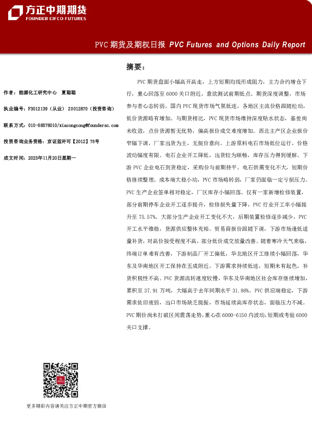 PVC期货及期权日报