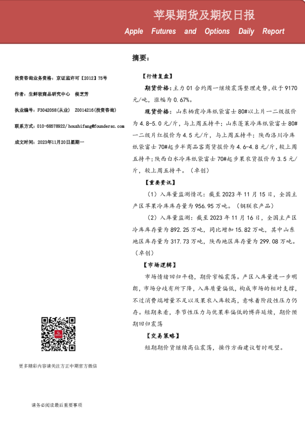 苹果期货及期权日报