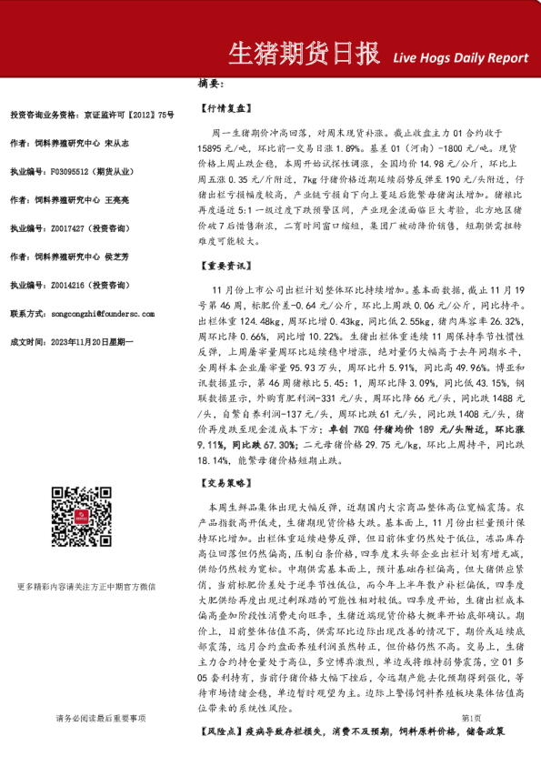 生猪期货日报
