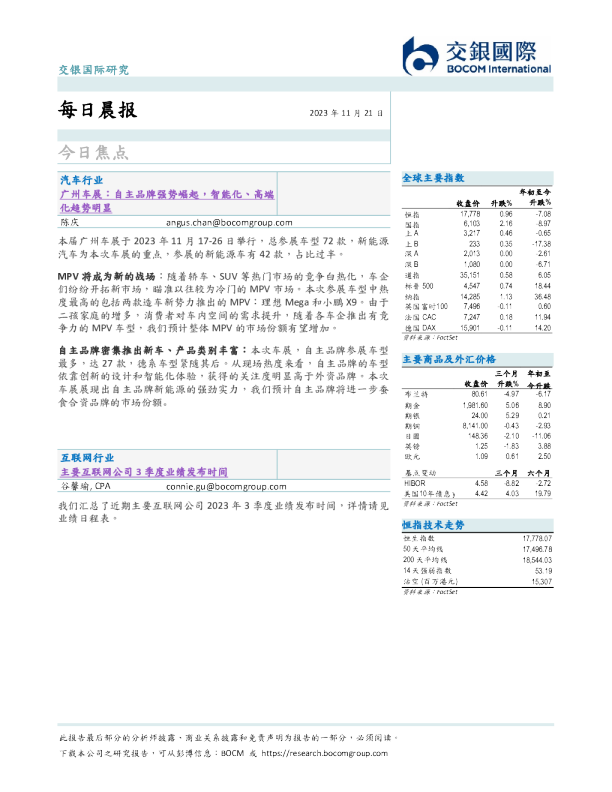 每日晨报