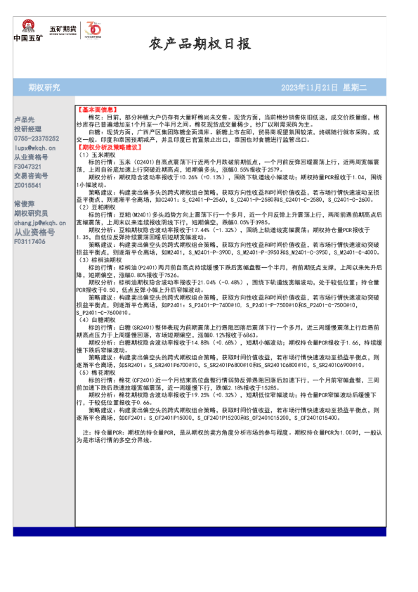 农产品期权日报