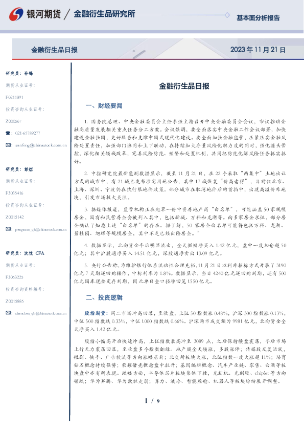 金融衍生品日报