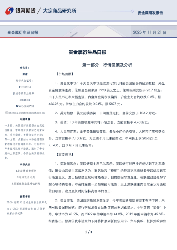 贵金属衍生品日报