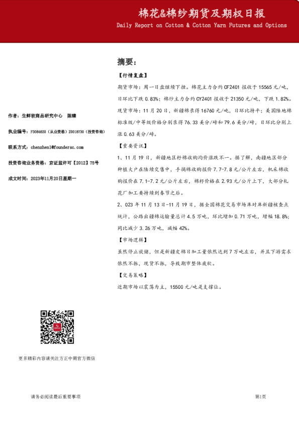 棉花、棉纱期货及期权日报