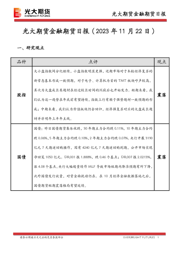 金融期货日报