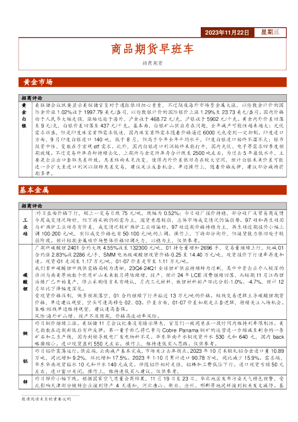 商品期货早班车