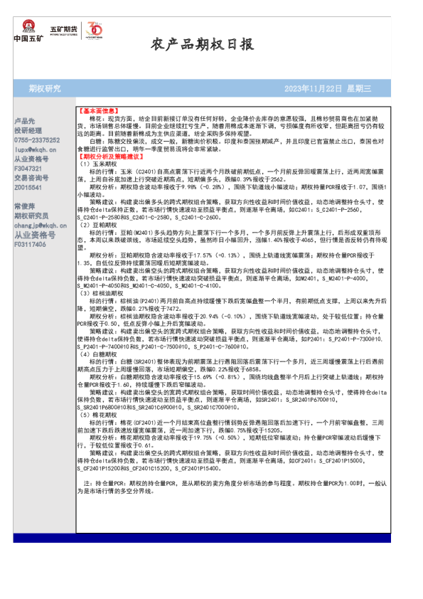 农产品期权日报