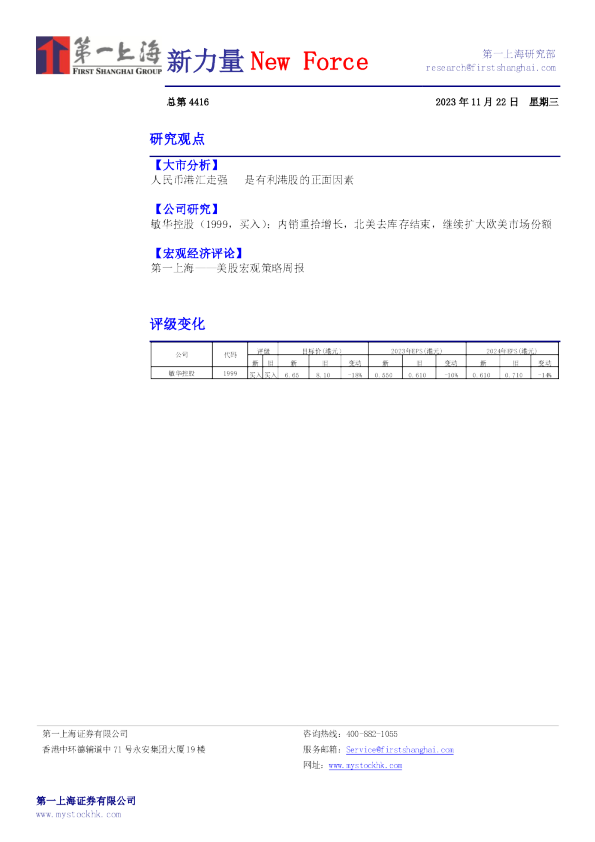 新力量New Force总第4416期