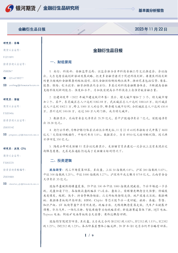 金融衍生品日报