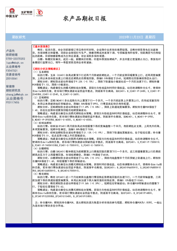 农产品期权日报