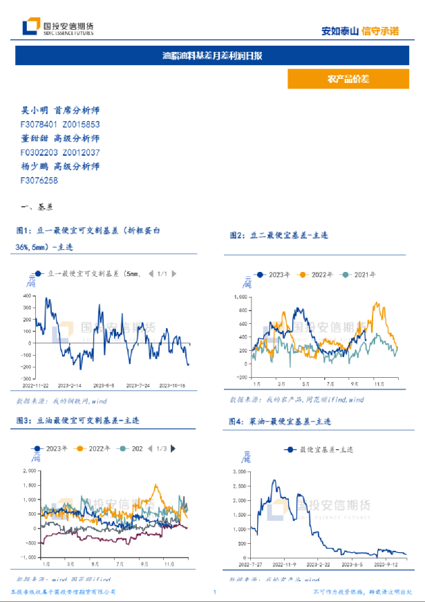油脂油料基差月差利润日报