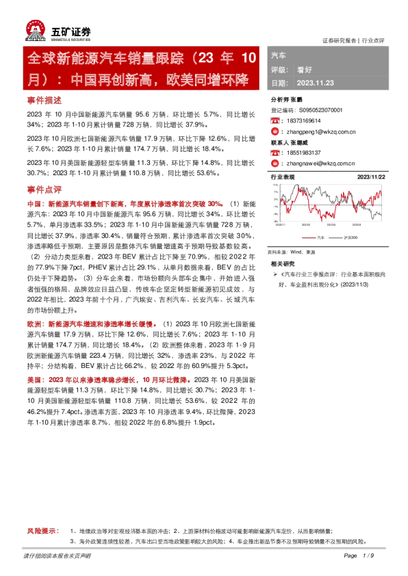 全球新能源汽车销量跟踪（23年10月）：中国再创新高，欧美同增环降
