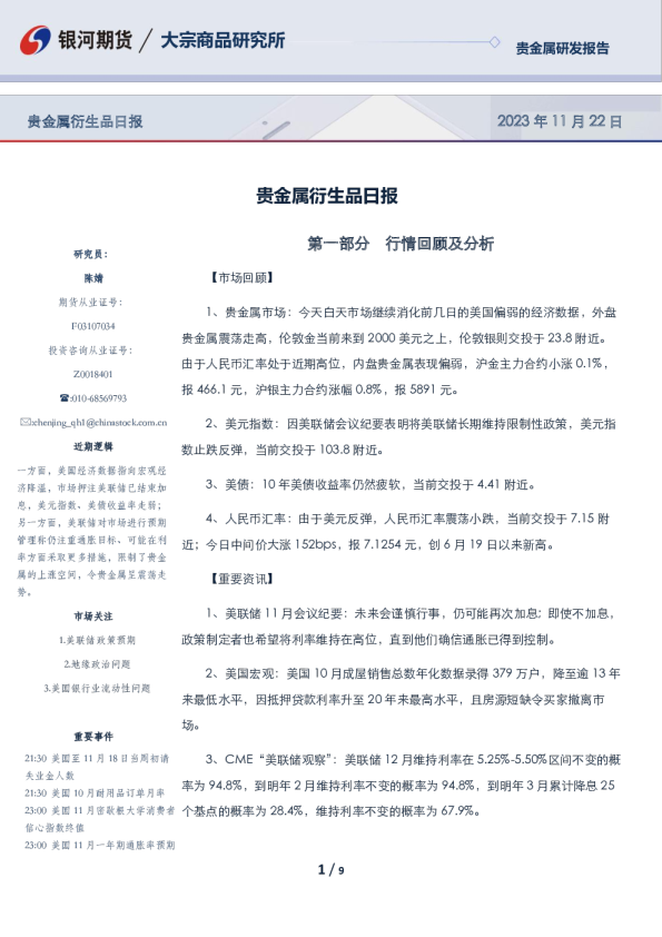 贵金属衍生品日报