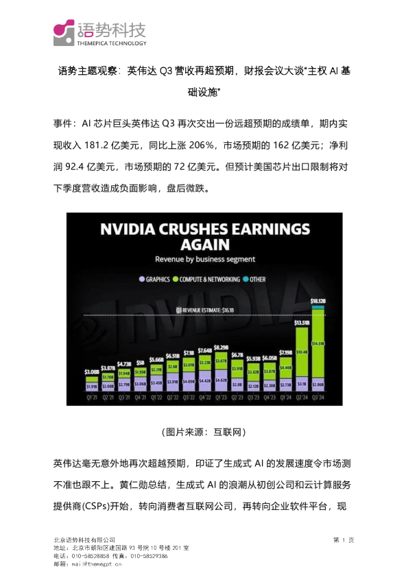 语势主题观察：英伟达 Q3 营收再超预期，财报会议大谈“主权 AI 基础设施”