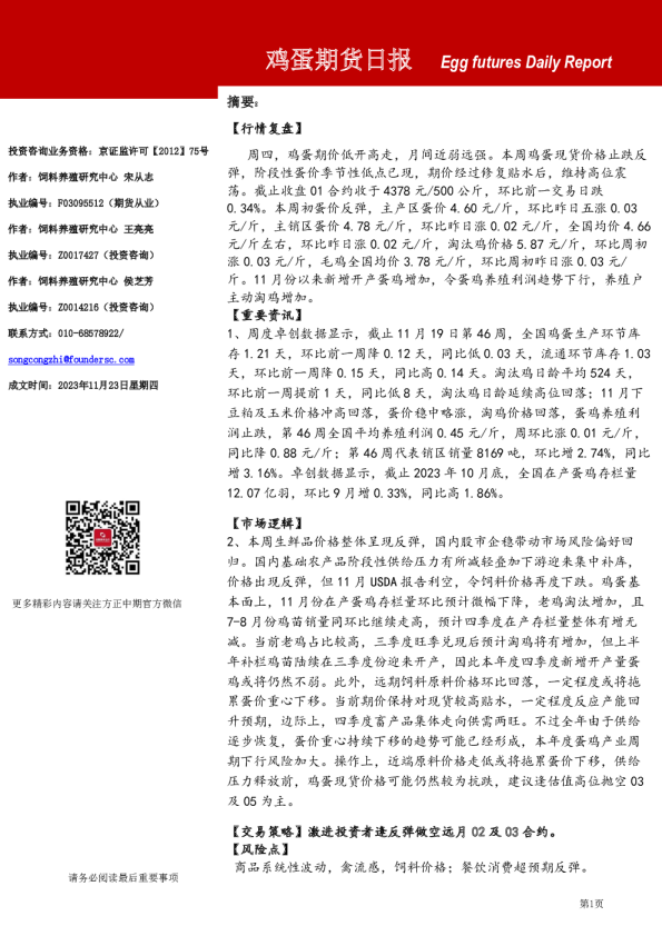 鸡蛋期货日报