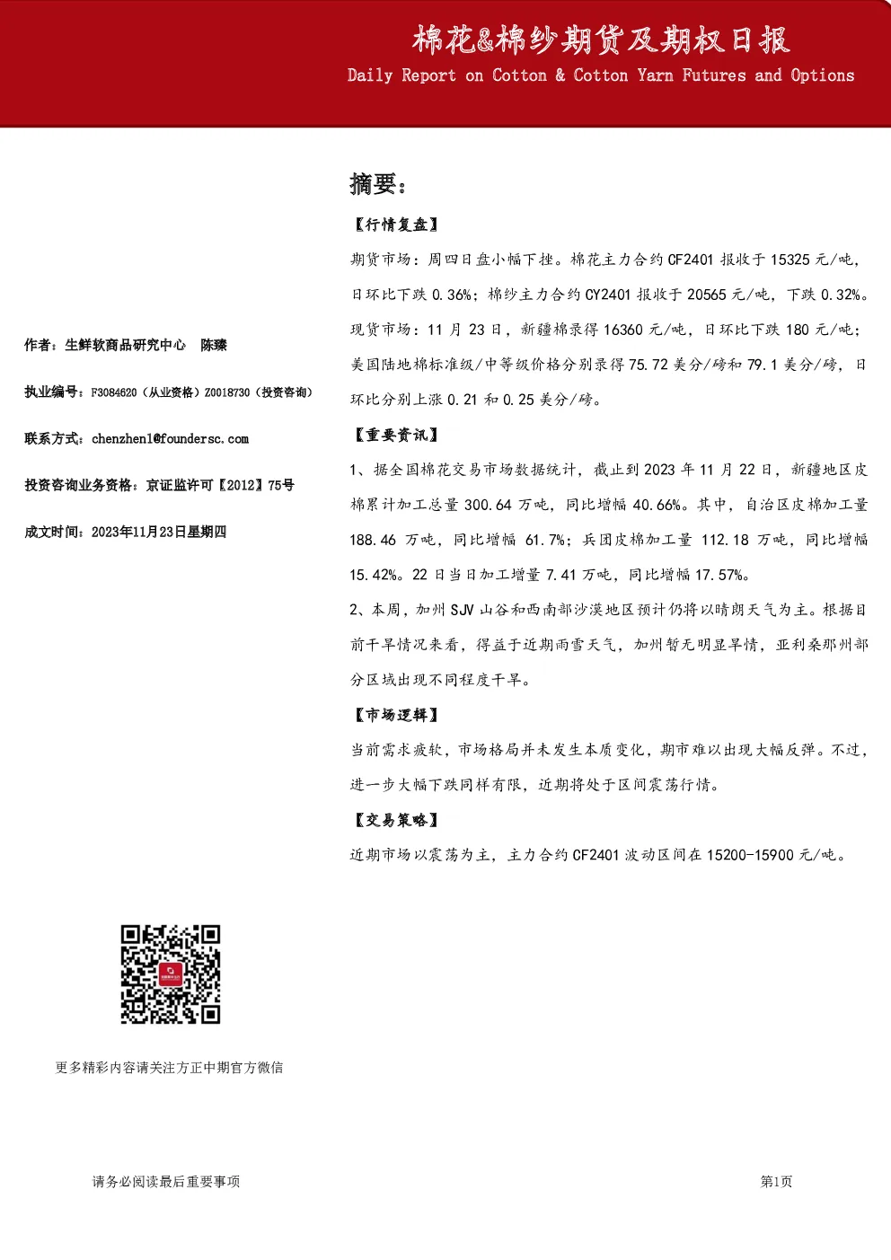棉花&棉纱期货及期权日报