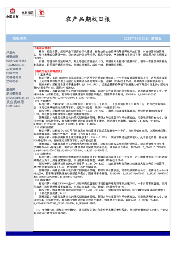 农产品期权日报