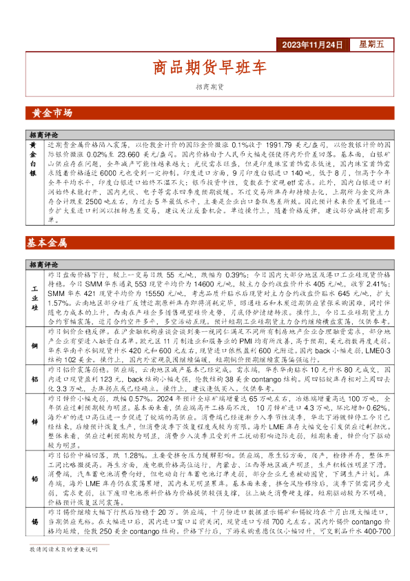 商品期货早班车