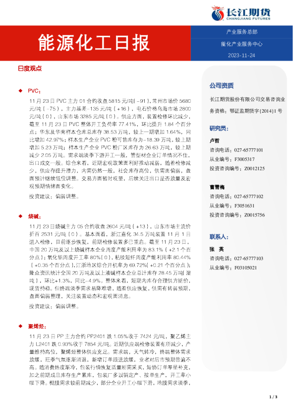能源化工日报